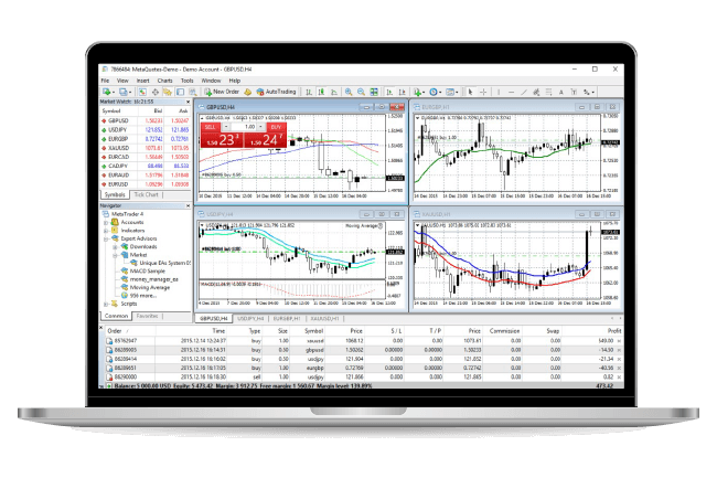Trading Conditions
